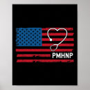 Search for nurse practitioners posters Mental health awareness