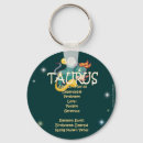 Search for taurus key rings Birthday