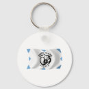 Search for pueblo key rings Tribe