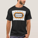 Search for metro map tshirts Train