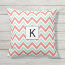 Search for mint green coral pink cushions Pattern