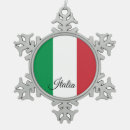 Search for italy flag christmas tree decorations Patriotic