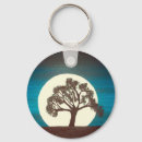 Search for oak key rings Tree