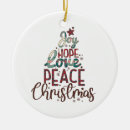 Search for clipart christmas tree decorations Xmas greeting