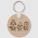 Search for monkey key rings Cartoon