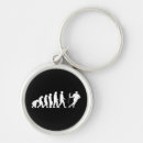 Search for lacrosse key rings Lax