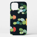 Search for cactus decor iphone cases Paper