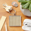 Search for check key rings Pattern