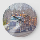 Search for mill clocks Trucks