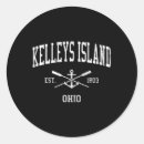 Search for oar stickers Boat anchor