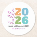 Search for new years coasters Humour