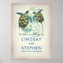 Search for under the sea wedding decor Teal