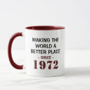 Search for funny 50th mugs Retro