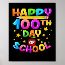 Search for graduate classroom posters Teacher