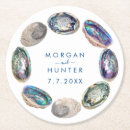 Search for abalone coasters Blue