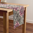 Search for gothic table runners Vintage