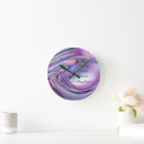 Search for holographic clocks Elegant