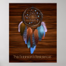 Search for native american posters Mandala