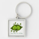 Search for pea key rings Green