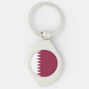 Search for qatar key rings Patriotic