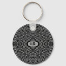 Search for kaleidoscope key rings Beautiful