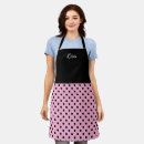 Search for skirt aprons Pattern