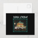 Search for bell tower postcards Photography