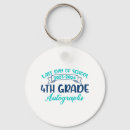 Search for grades rounded key rings Happy