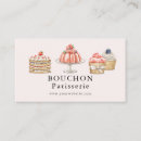 Search for shortcake Pink