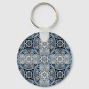 Search for abstract print key rings Vintage