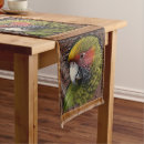 Search for wood table runners Wildlife