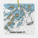 Search for thimble home living Connecticut