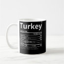 Search for funny thanksgiving mugs Womens