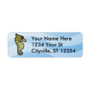 Search for dwarf return address labels Cute