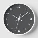 Search for plain background posters Simple