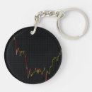 Search for stock market key rings Business