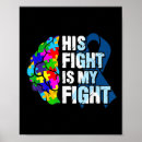 Search for autism educate posters Safety planning