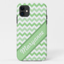 Search for green text iphone cases Pattern