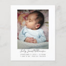 Search for time 4x5 invitations Budget