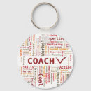 Search for skilled key rings Coach