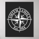 Search for compass art Black and white