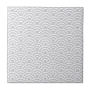 Search for japanese wave pattern tiles Sea