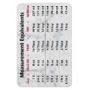 Search for measurement magnets Equivalent