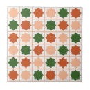 Search for islamic pattern tiles Arabesque