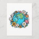 Search for climate invitations Nature