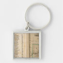 Search for illinois key rings Missouri