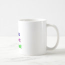 Search for tweet twitter mugs Internet