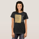 Search for antique maps tshirts Cartography