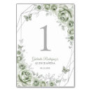 Search for quinceanera table cards Mexican spanish latina