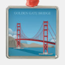 Search for san francisco christmas tree decorations Usa